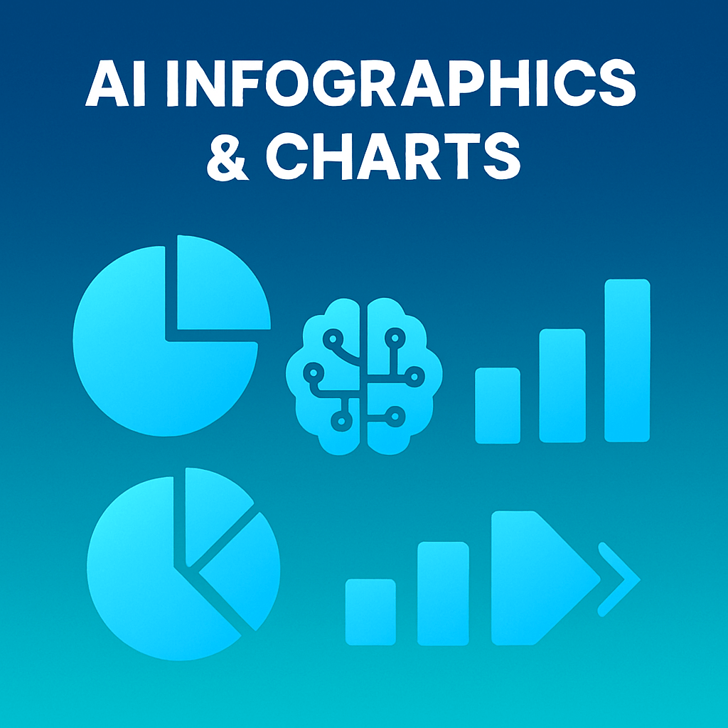 Infographics & Charts