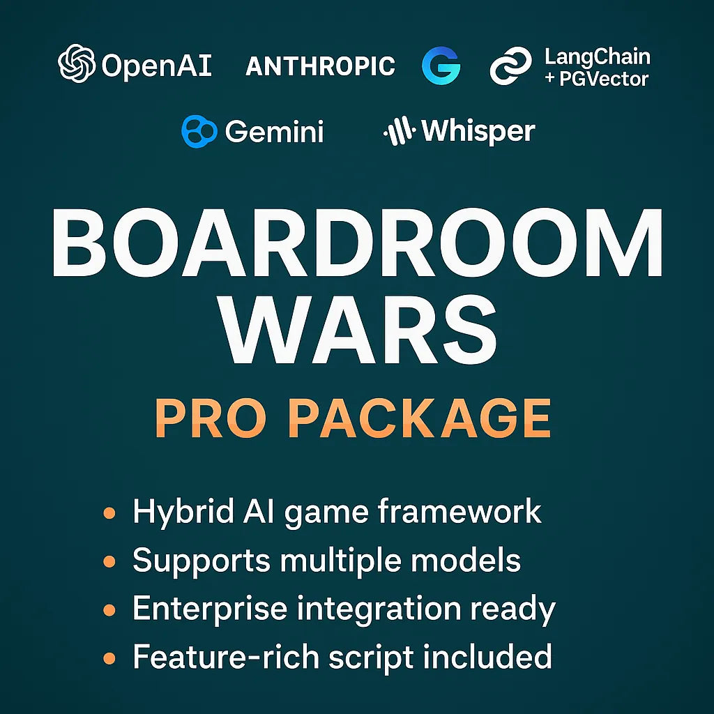 Boardroom Wars – Pro Package